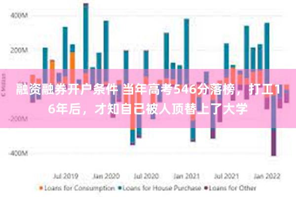 融资融券开户条件 当年高考546分落榜，打工16年后，才知自己被人顶替上了大学