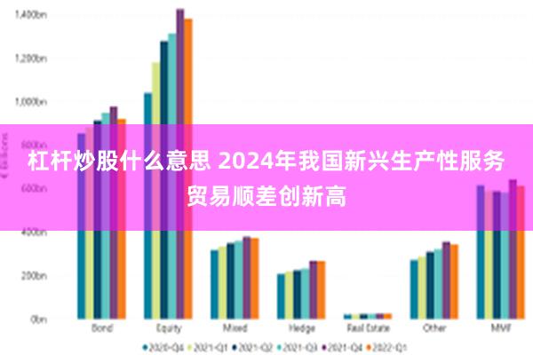 杠杆炒股什么意思 2024年我国新兴生产性服务贸易顺差创新高