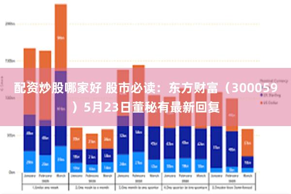 配资炒股哪家好 股市必读：东方财富（300059）5月23日董秘有最新回复