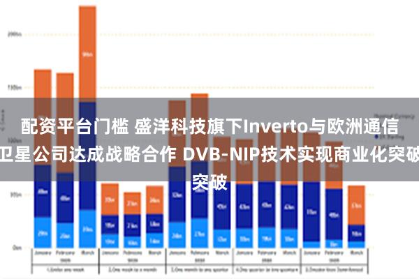 配资平台门槛 盛洋科技旗下Inverto与欧洲通信卫星公司达成战略合作 DVB-NIP技术实现商业化突破